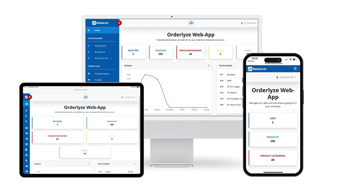 Orderlyze Kassensystem auf Tablet, Smartphone und Laptop