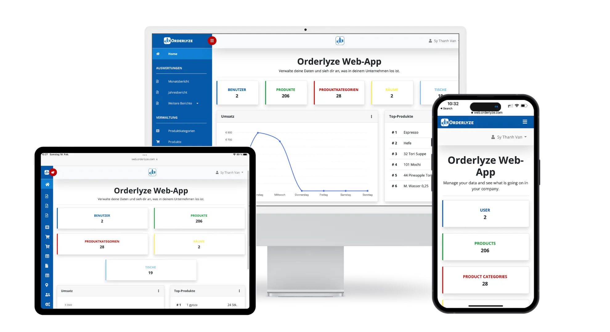 Orderlyze Kassensystem auf Tablet, Smartphone und Laptop